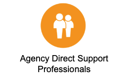 Agency Direct